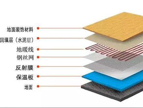 未標(biāo)題-1 未標(biāo)題-1